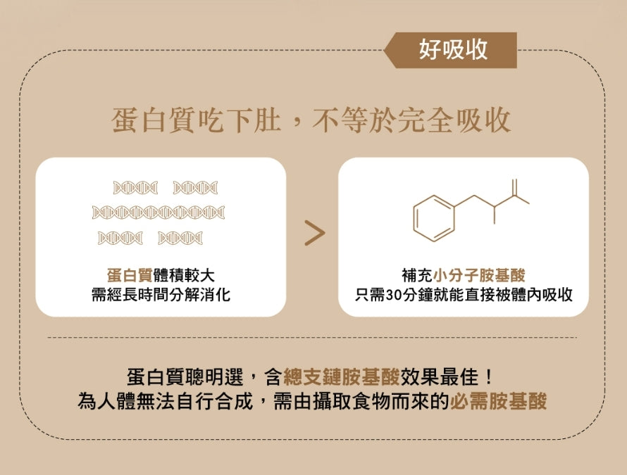 NONG CHUN XIAN ESSENCE OF CHICKEN 8 PACK 農純鄉滴雞精 (常溫8入/盒)x3